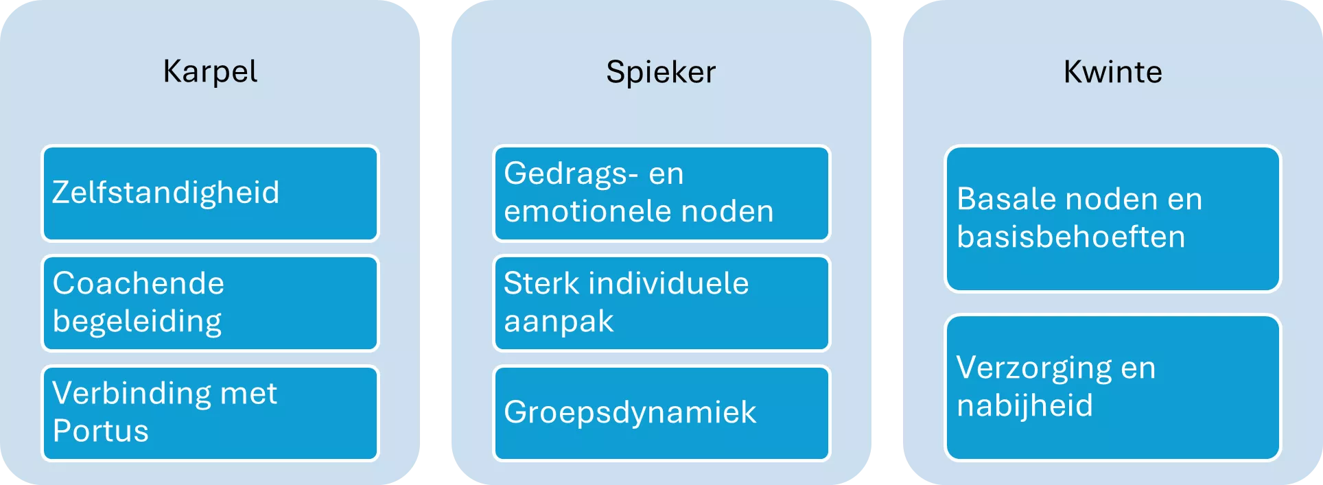 Afbeelding2 -  - Hoofdgebouw